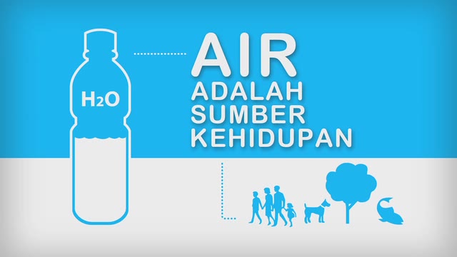 Bagaimana Pentingnya Air untuk Kehidupan Manusia